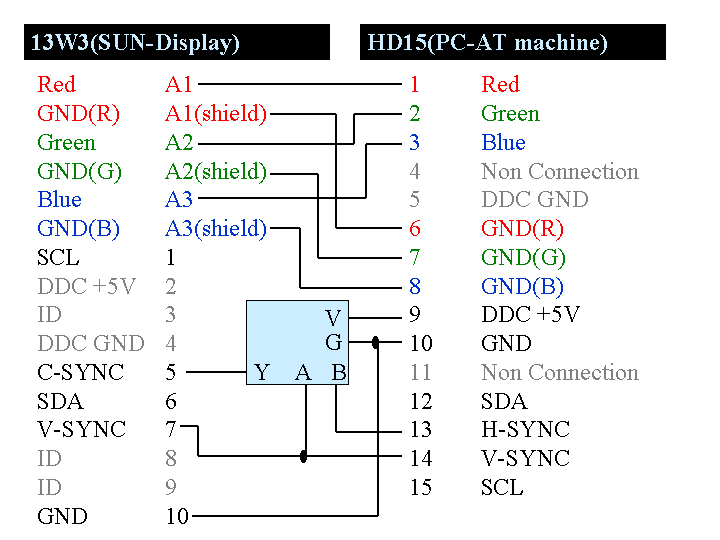 a schematic of the connection